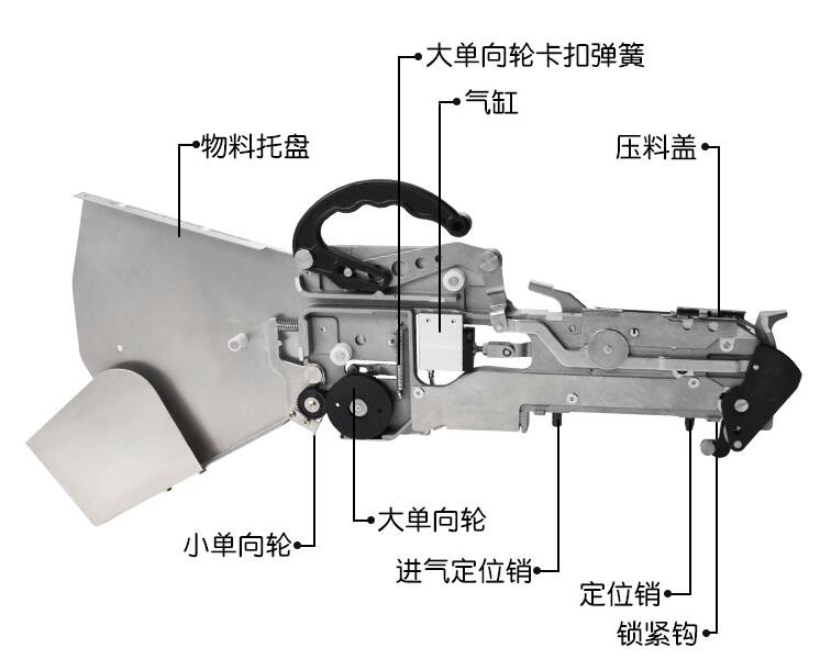 yamaha飛達(dá)